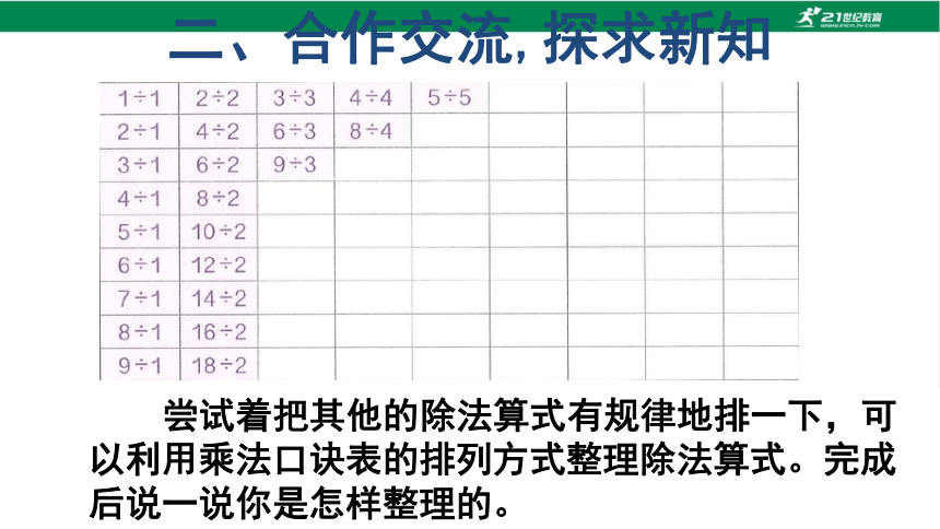 人教版（2023春）数学二年级下册4.3整理和复习 课件（15张PPT)