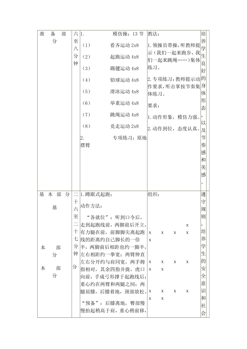 2021-2022学年人教版高中体育与健康全一册《蹲踞式起跑、游戏：看谁投的准》教案（表格式）