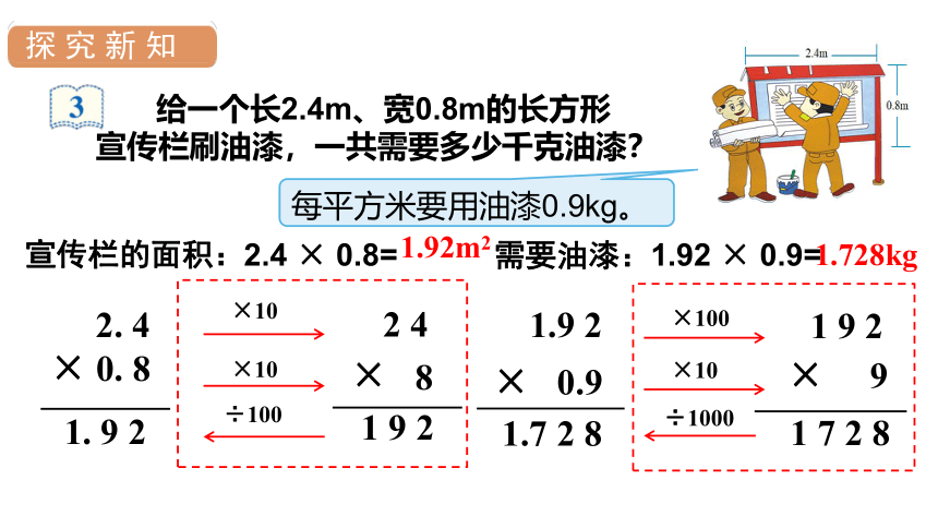 人教版 五年级数学上册1.2 小数乘小数课件（41张PPT)