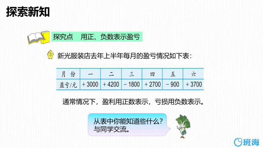 苏教版（新）五上-第一单元 1.2用正负数表示意义相反的量【优质课件】