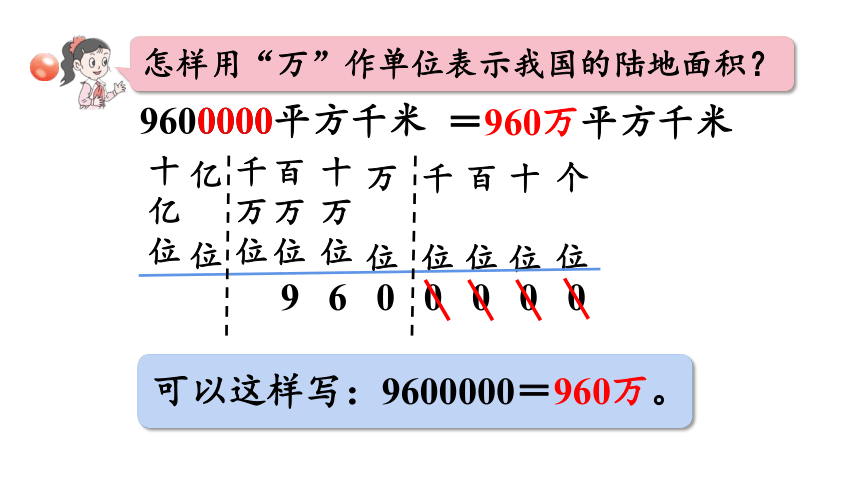 青岛版六三制四年级上册1.3  万以上数的大小比较和改写课件（30张PPT)