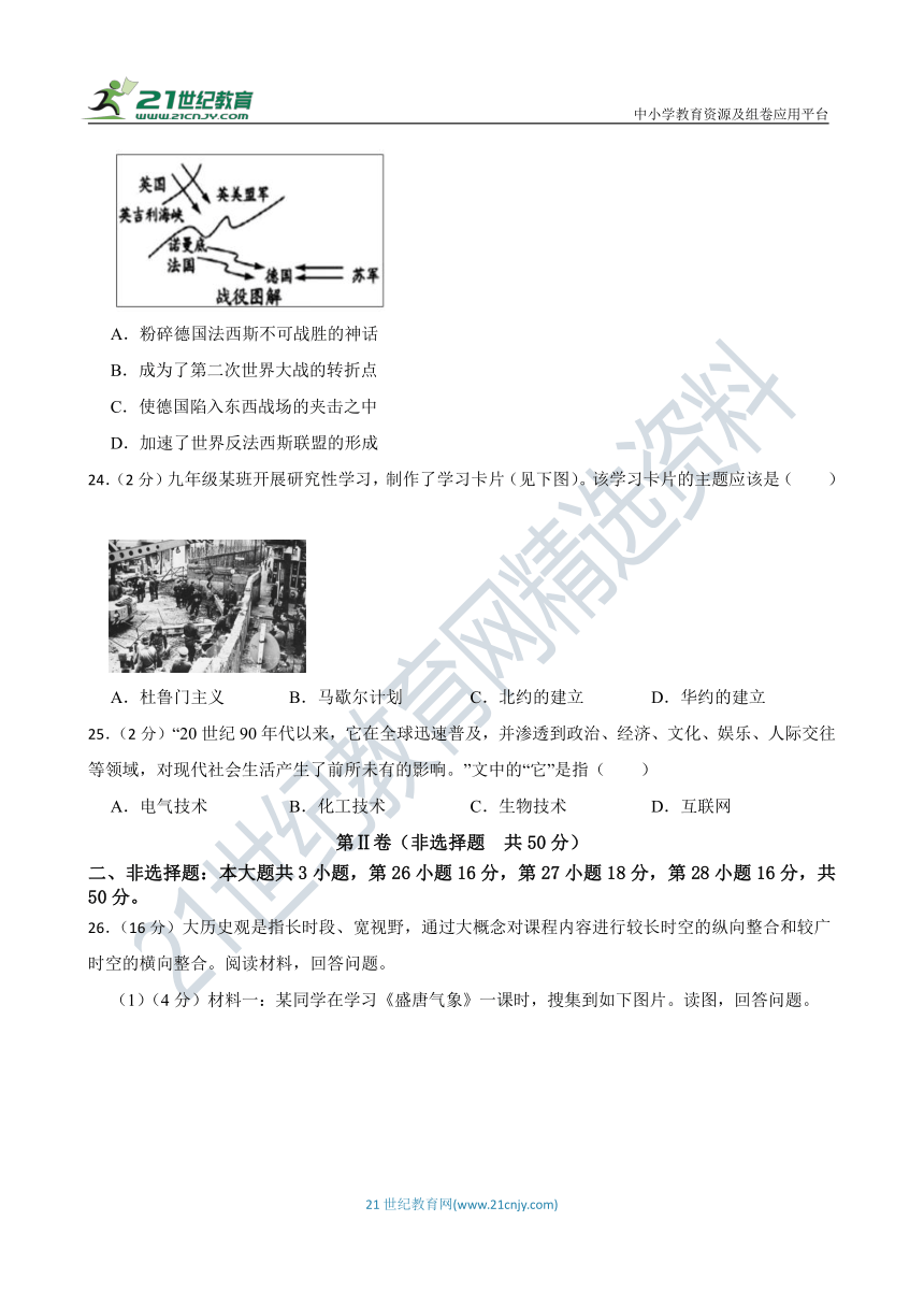 2023年山东中考 仿真模拟 历史试卷（二）含答案