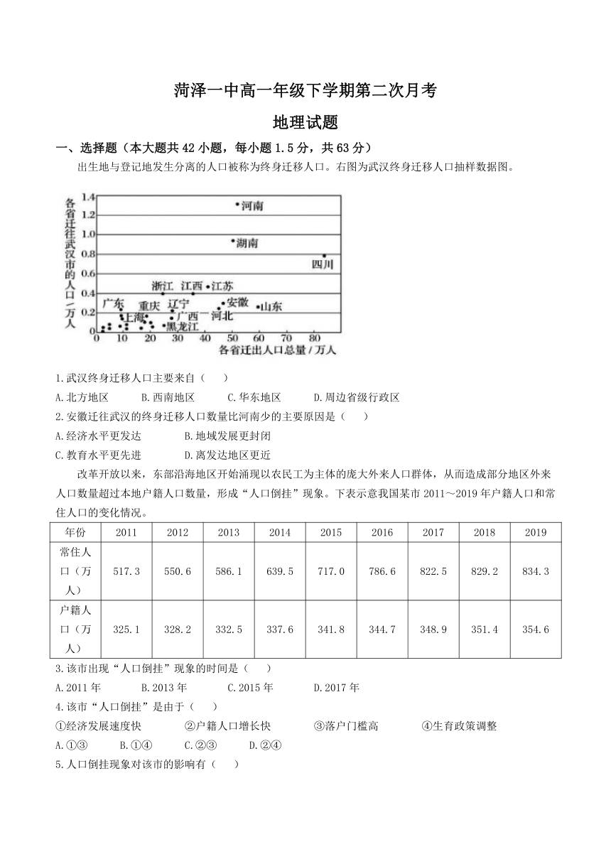 山东省菏泽第一中学2023-2024学年高一下学期第二次月考地理试卷（无答案）