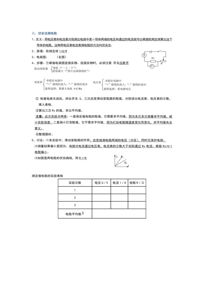 初中物理重要实验总结（图片版）