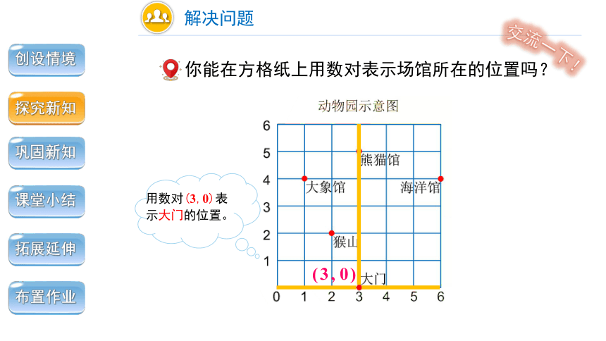 第二单元第2课时《用数对确定位置——在方格纸上》精品教学课件（共21张ppt）