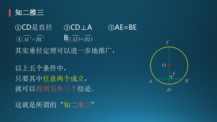 人教版数学九上24.1.2垂直于弦的直径课件(共33张PPT)