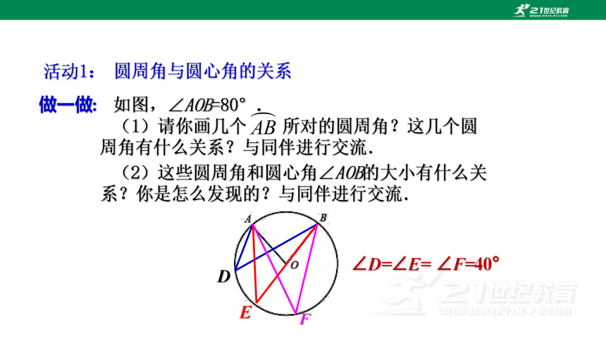 3.4.1 圆周角与圆心角的关系（1）课件(共28张PPT)
