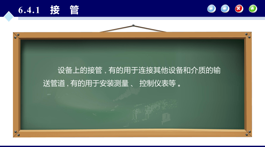 第6章 容器零部件_4 化工设备机械基础（第八版）（大连理工版） 同步课件(共38张PPT)