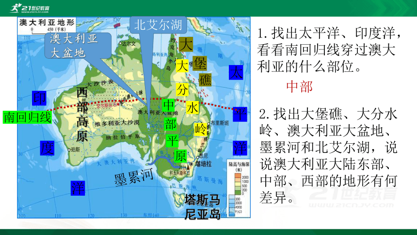 8.4澳大利亚课件（共46张PPT)