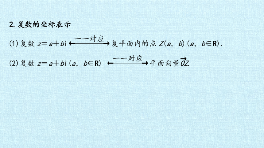 沪教版（上海）数学高二下册-第13章 复数 复习（课件）(共33张PPT)