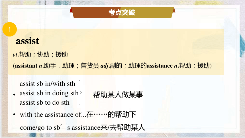 Unit 2Reading for Writing & Other Parts—Language Points(共32张PPT)人教版（2019）  必修第三册