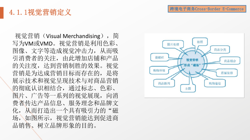 4跨境电商视觉营销 课件(共34张PPT）- 《跨境电子商务》同步教学（机工版·2022）