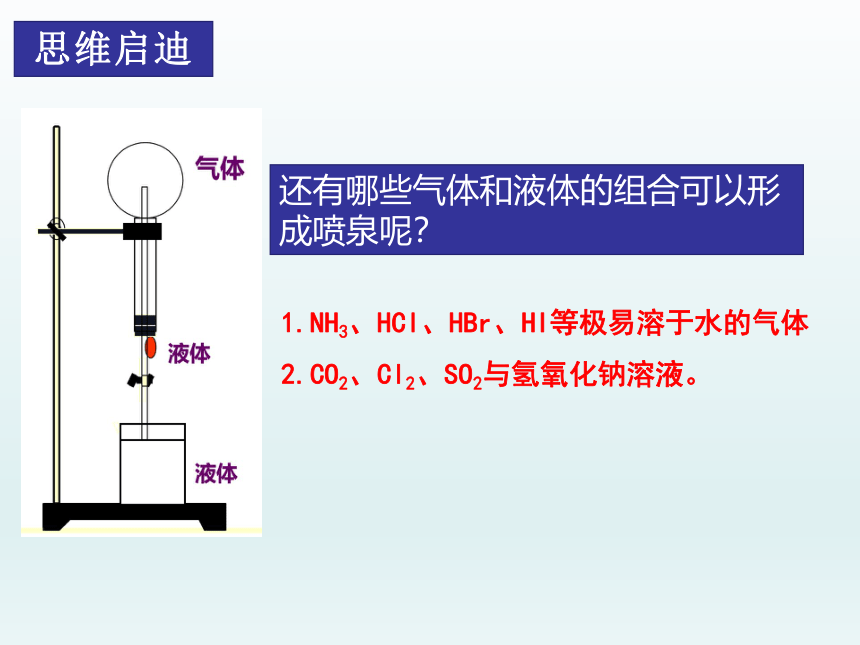 5.2.2 氨和铵盐（课件）(共30张PPT)高一化学（人教版2019必修第二册）