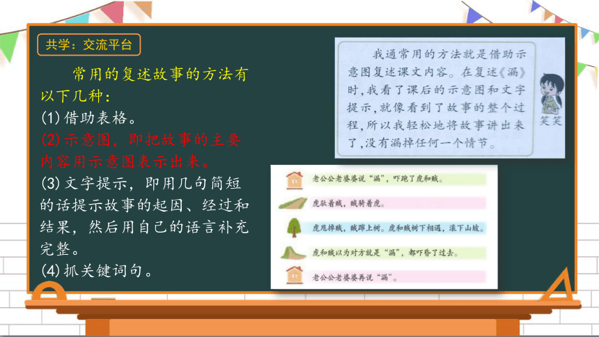 部编版 三年级下册语文第八单元复习课件 (18张ppt）