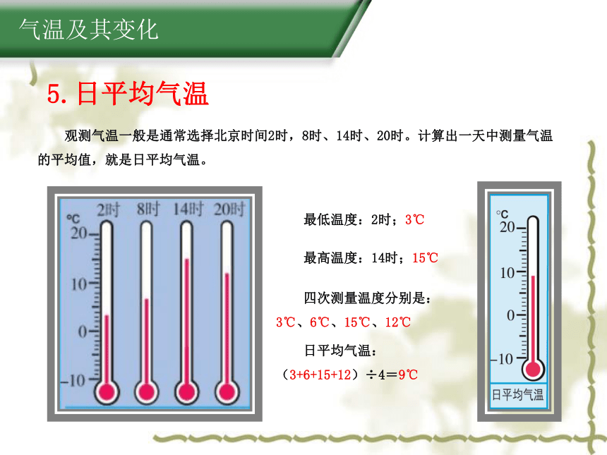 粤教版七年级地理上册4.2气温和降水（第1课时）课件（共27张PPT）