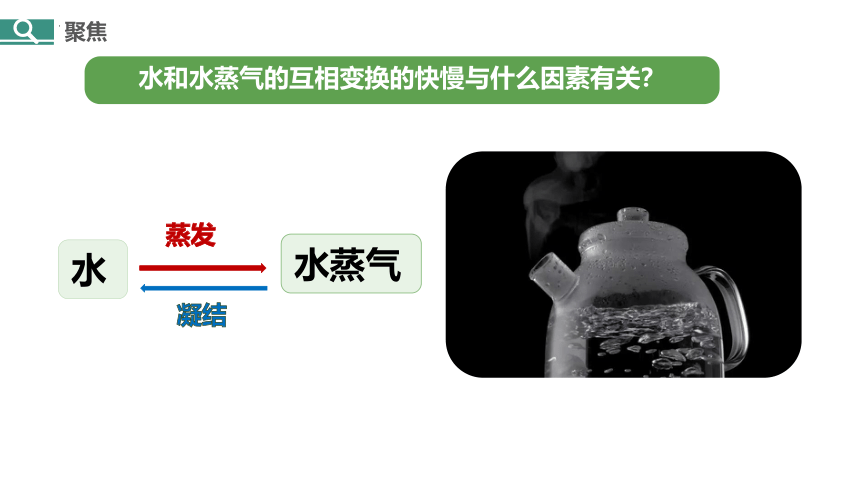 教科版（2017秋）五年级下册科学4.2.水的蒸发和凝结 课件(共22张PPT+视频)