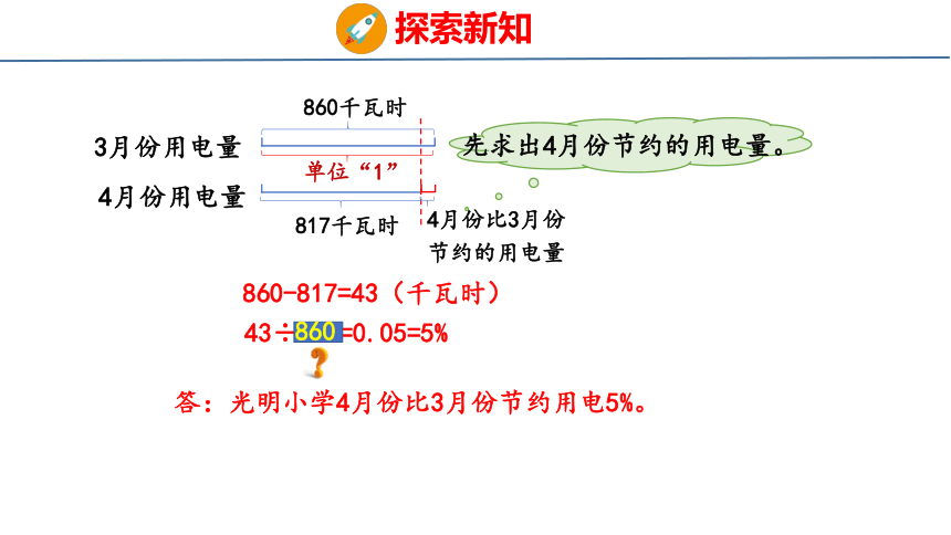 5.1 求百分数的问题课件六年级上册数学冀教版(共24张PPT)