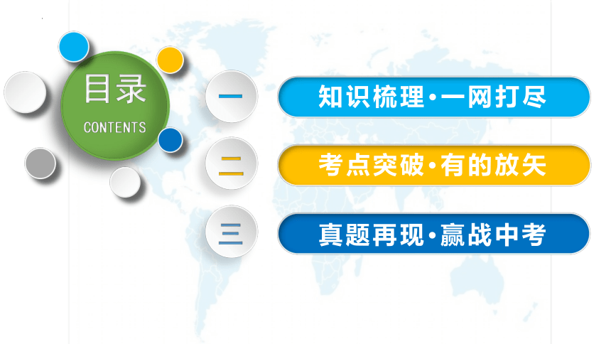 专题13 中国的地形地势、气候 2023年中考地理一轮复习课件(共39张PPT)
