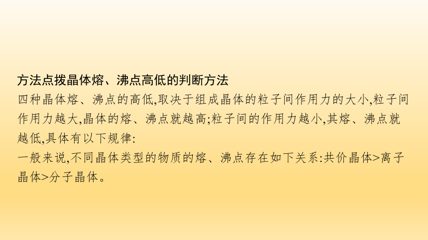 2023年人教版高中化学选择性必修2教学课件★★第三章 章末整合(共45张PPT)