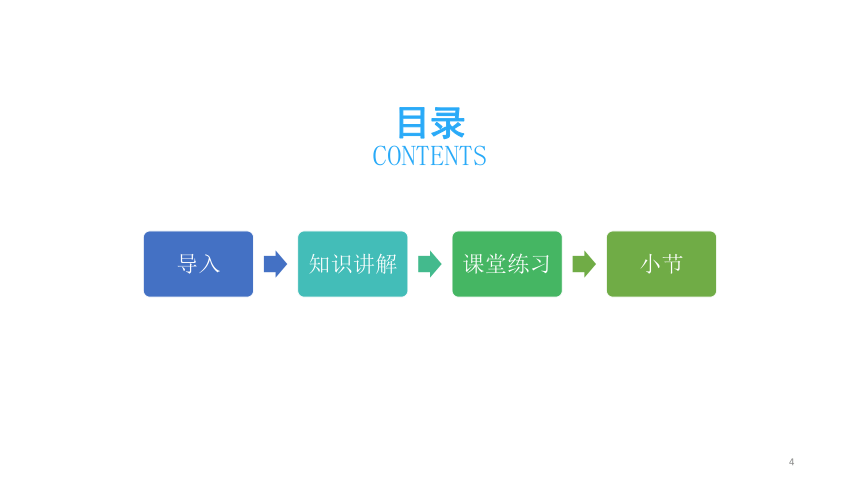 高中体育与健康人教版全一册 6.3 立定跳远 课件（12ppt）