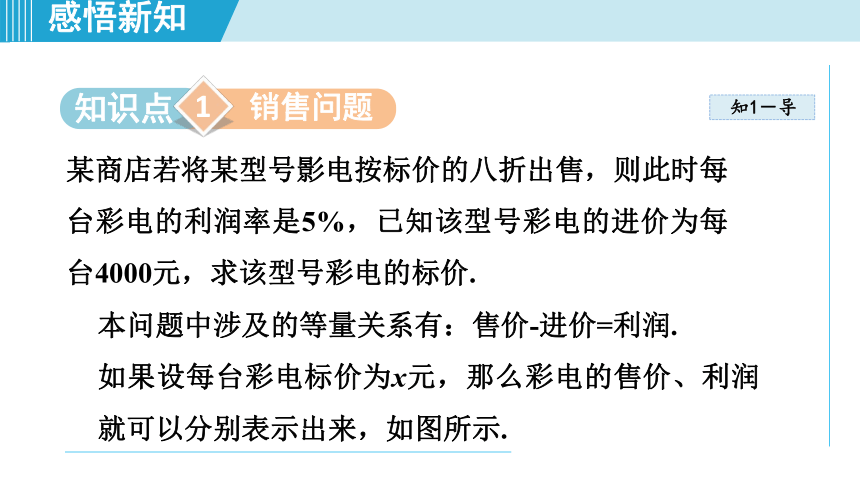 湘教版七年级上册数学 第3章 一元一次方程 3.4.3用一元一次方程解销售、储蓄问题 课件（共22张PPT）