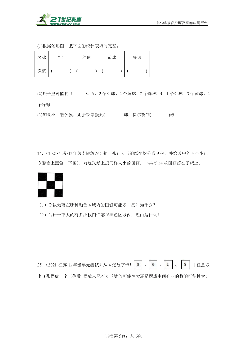 【暑假衔接真题汇编】小学数学四年级上册第六单元可能性重难点检测卷 苏教版（含答案）