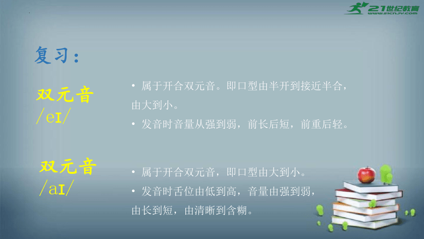 全国通用版 小升初专题复习 小学英语国际音标课件6--双元音3,+4  （共16张PPT）