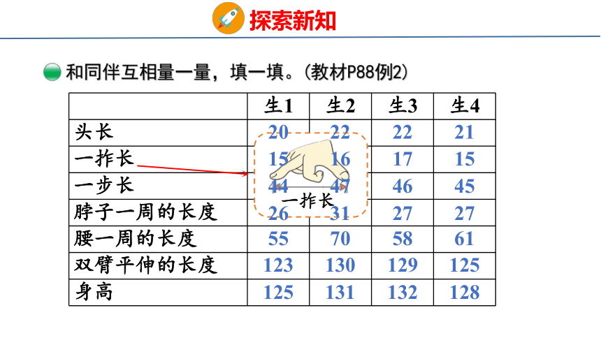 北师大版小学数学二年级上册数学好玩 寻找身体上的数学“秘密”课件（14张PPT)