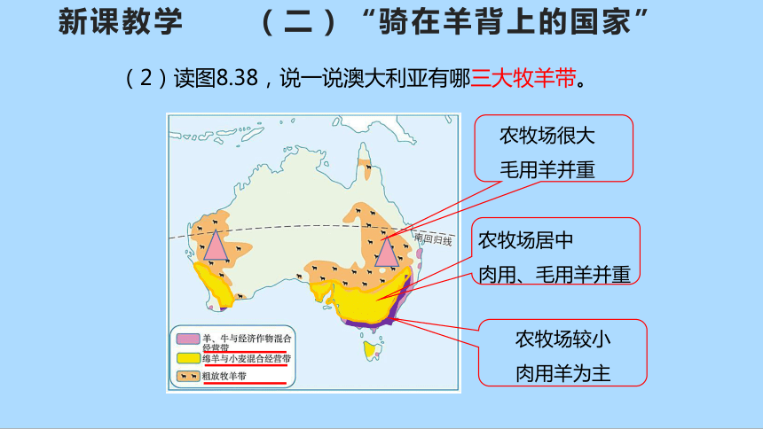 人教版地理七年级下册8.4 澳大利亚 第二课时 课件(共32张PPT)