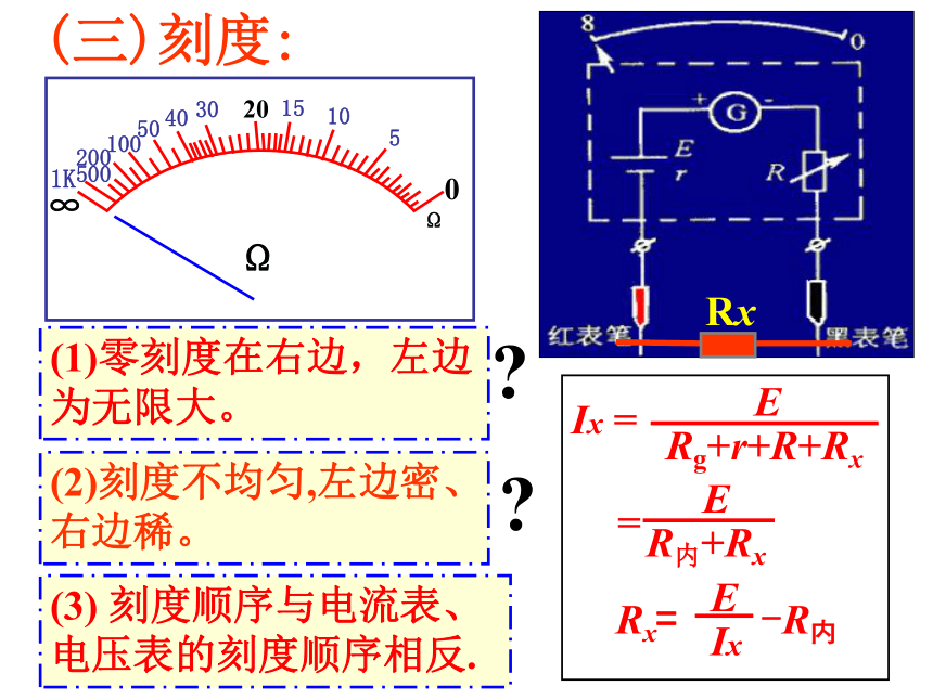 高中物理选修3-1人教新课标2.9 实验：练习使用多用电表同步课件（36张PPT）