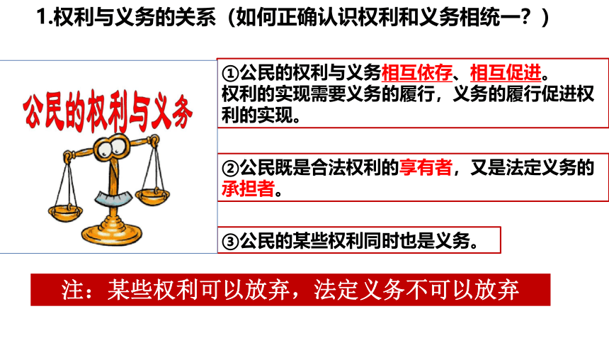 【核心素养目标】4.2依法履行义务课件（共30张PPT）