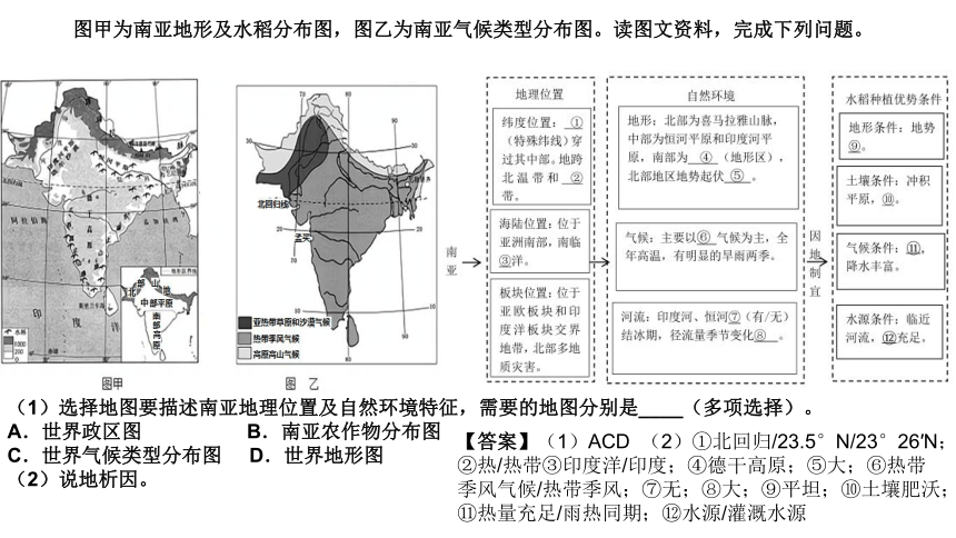 人教版中考地理三轮冲刺——读图训练（世界地理）课件（共49张PPT）