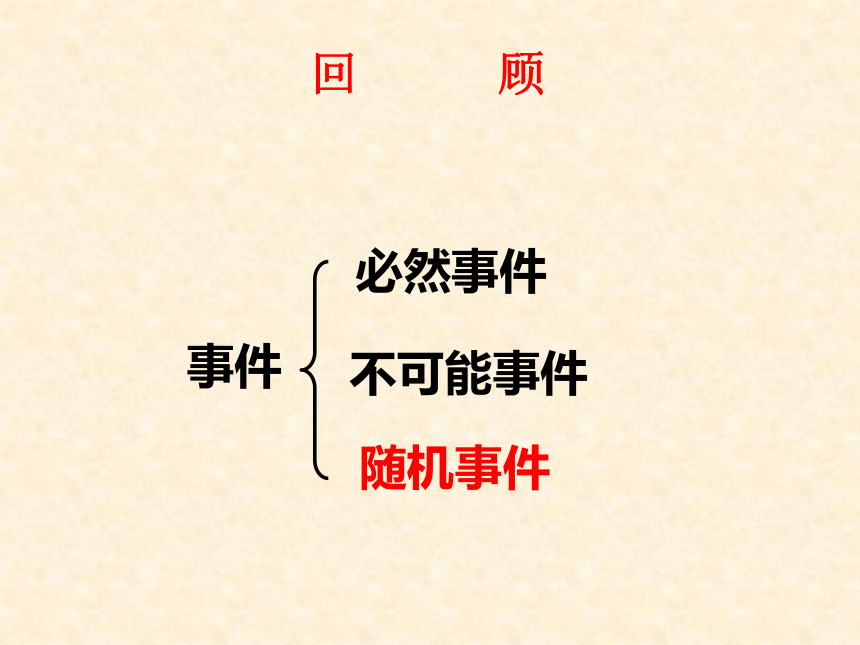 北师大版七年级数学下册  6.2 频率的稳定性  课件（共22张）