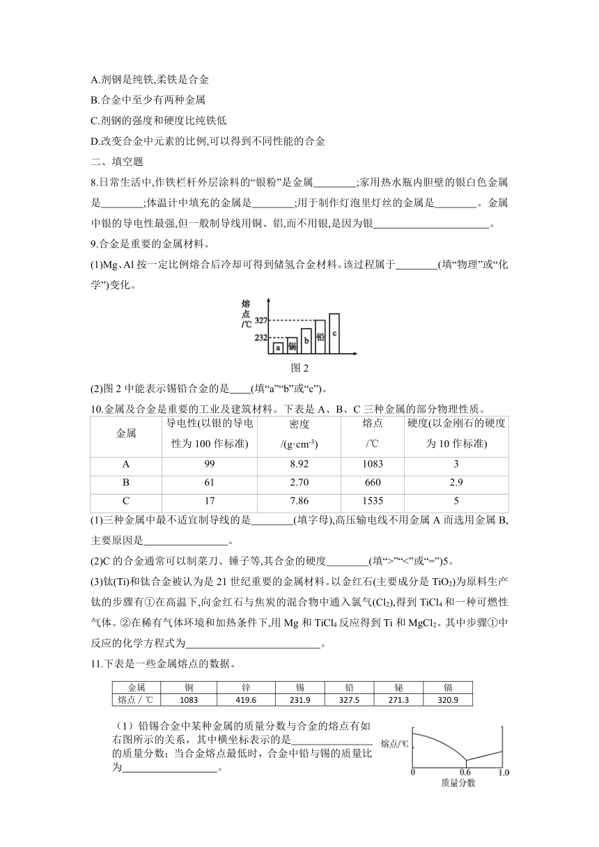 6.1金属材料的物理特性同步练习 --2020-2021学年九年级化学科粤版（2012）下册（含解析）