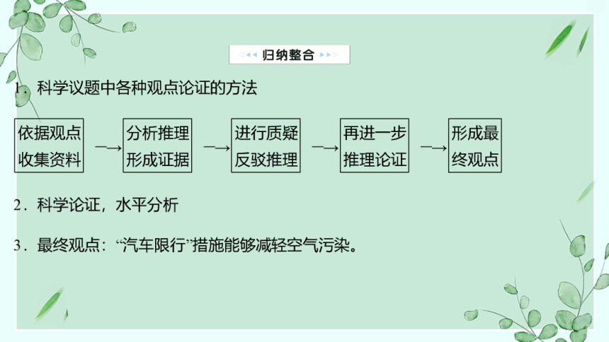 第3章 微项目论证重污染天气“汽车限行”的合理性——探讨社会性科学议题 课件（2021-2022学年上学期高一化学鲁科版（2019）必修第一册（42张ppt）