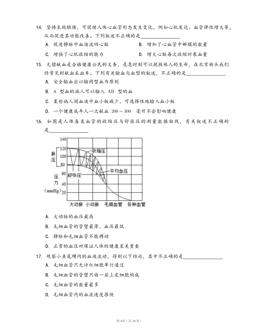 人教版七年级下册生物单元测试卷第四单元人体内物质的运输(word版，含答案解析）