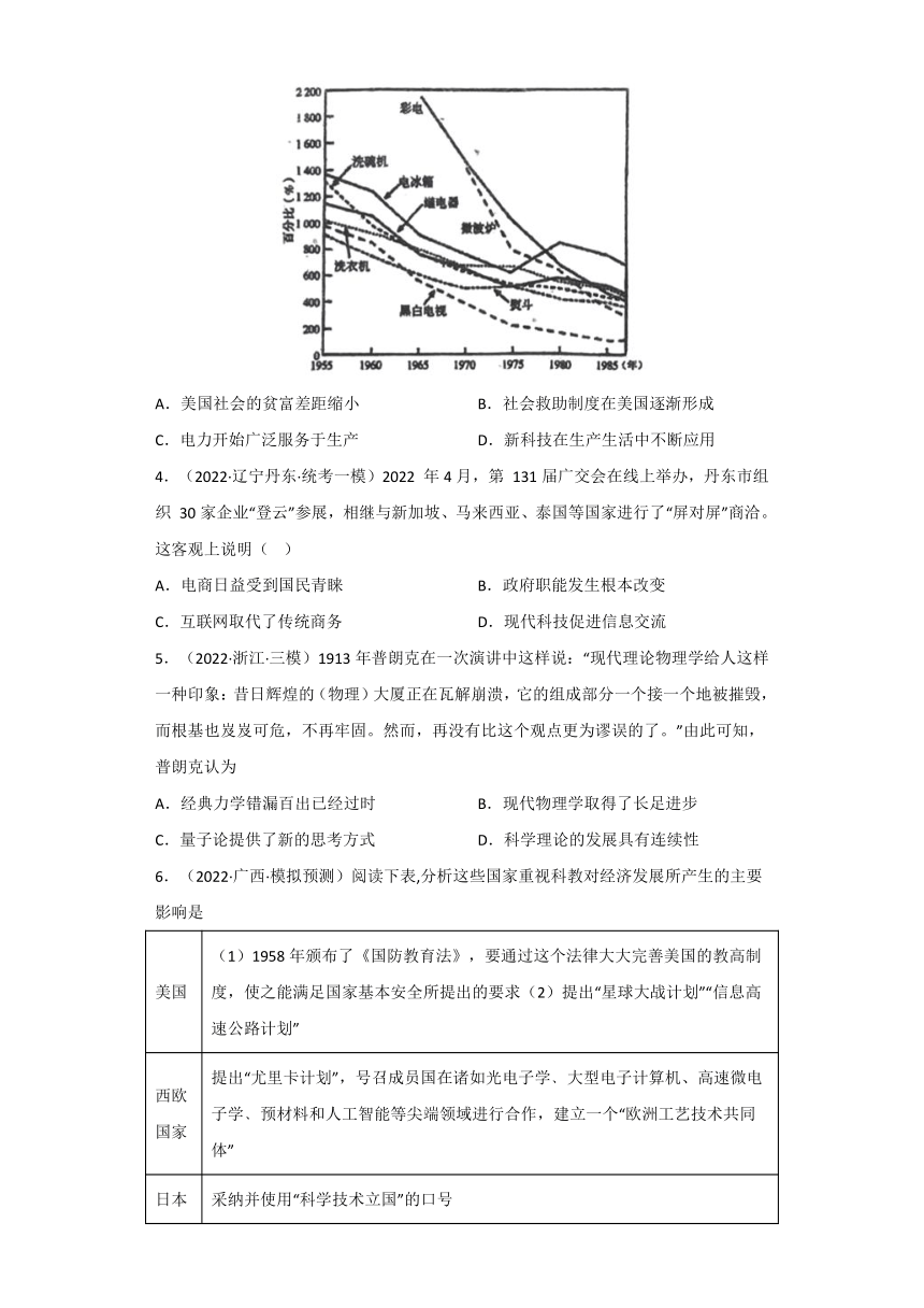 热点05  三次科技革命与人类社会发展-高考历史专练（新高考专用）（含解析）