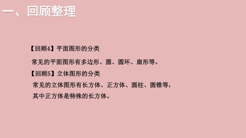 小学数学北师大版六年级下7.总复习 第二部分  图形与几何——图形的认识（一）   课件(共12张PPT)