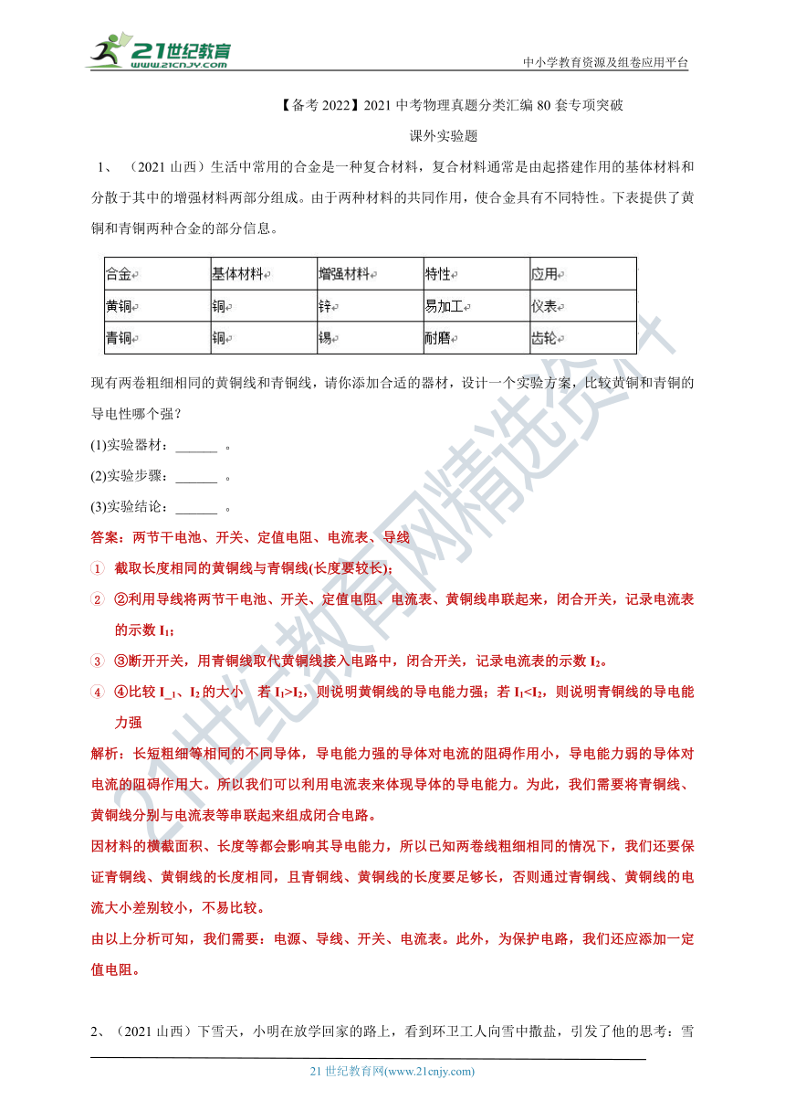 【备考2022】2021中考物理真题分类汇编80套专项突破32---课外实验题（含答案或解析）