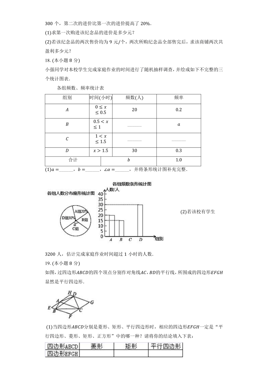 江苏省泰州中学附属初级中学2023—2024学年下学期八年级数学期中模拟试卷（含答案）