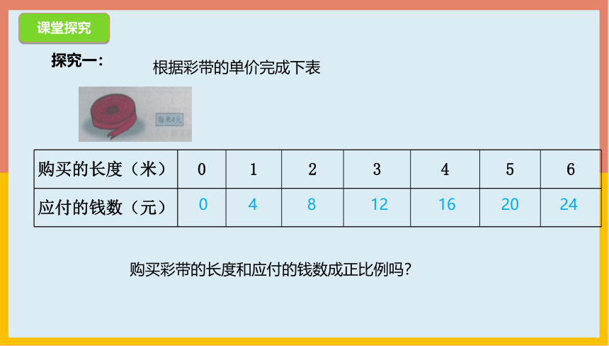 冀教版3.2正比例的应用（课件）- 数学六年级下册(共16张PPT)