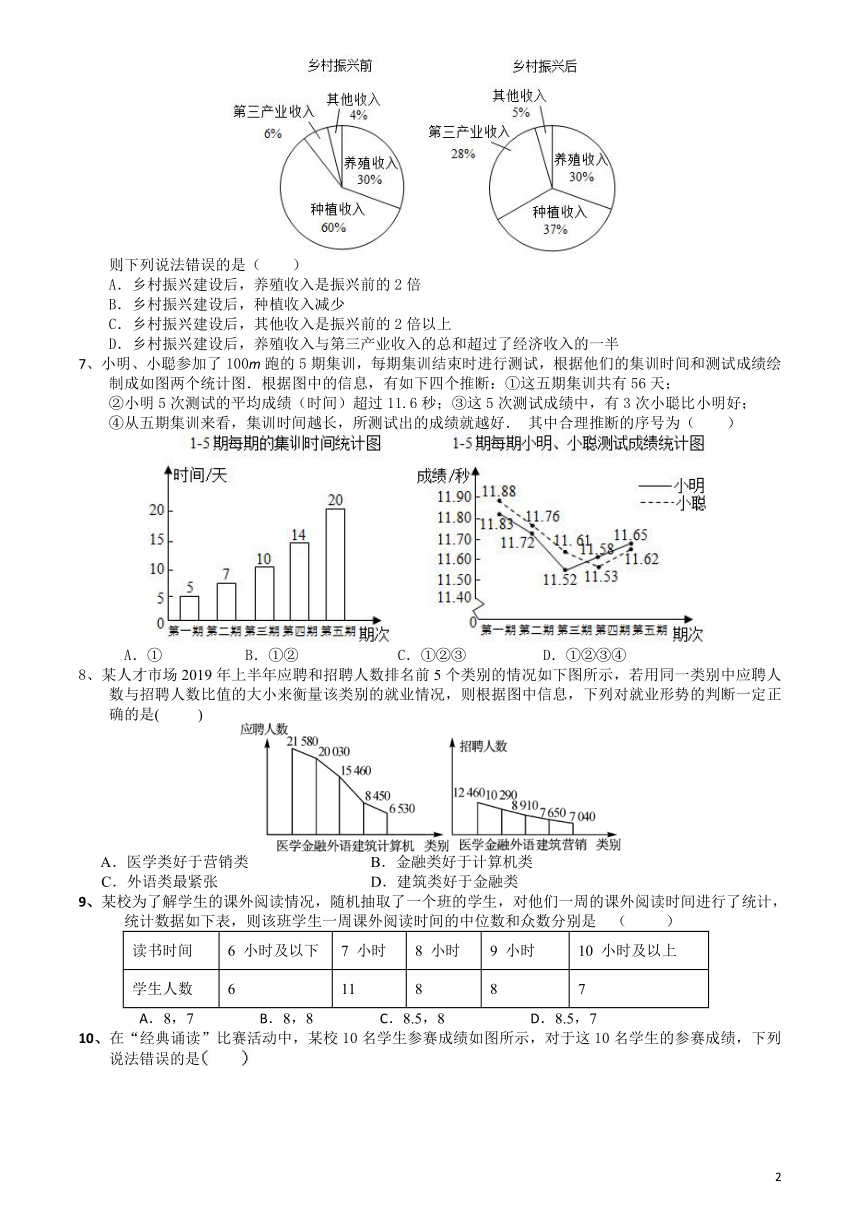 8.3统计分析帮你做预测-苏科版九年级数学下册培优训练（Word版 含解析）