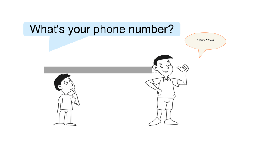 Unit 4 Age and phone numbers PartB 课件（31张PPT)