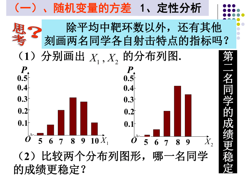 人教高中数学选修2-3第二章2.3.2离散型随机变量的方差 课件（17张ppt）