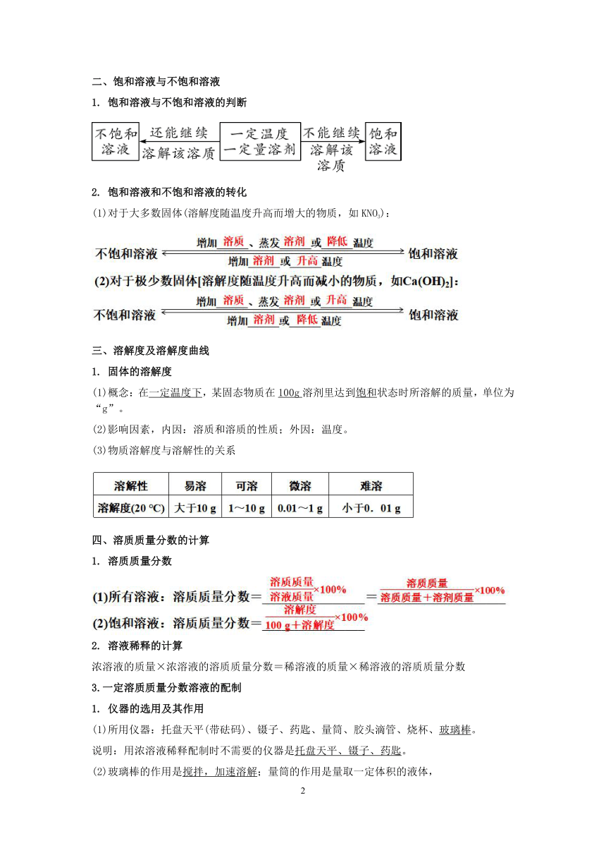 【备考2023】浙教版科学中考第二轮复习讲义第18讲：溶液【word，含答案】