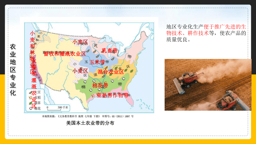 【精品课件】人教版2022年春地理七下 9.1.2美国 第二课时课件(共21张PPT)