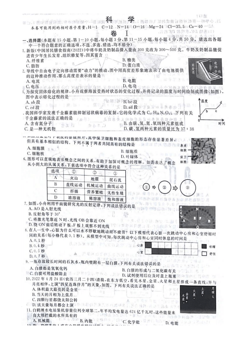 2022年浙江省初中毕业生学业水平考试（舟山卷）科学试题卷（图片版 含答案）