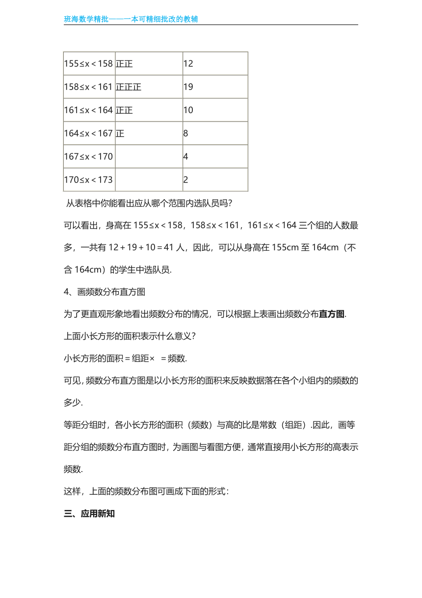 【班海精品】冀教版（新）八下-18.4 频数分布表与直方图【优质教案】