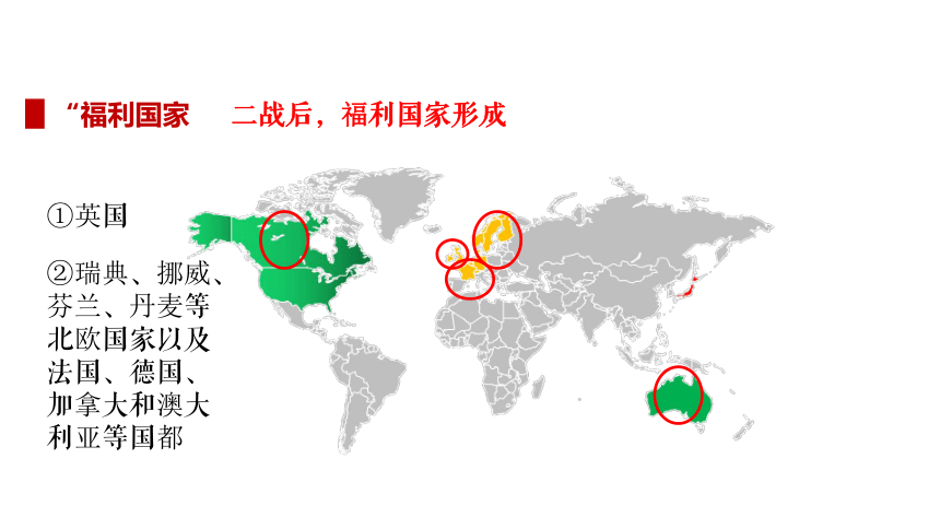 20世纪以来人类经济与社会生活 一轮复习课件（38张PPT）