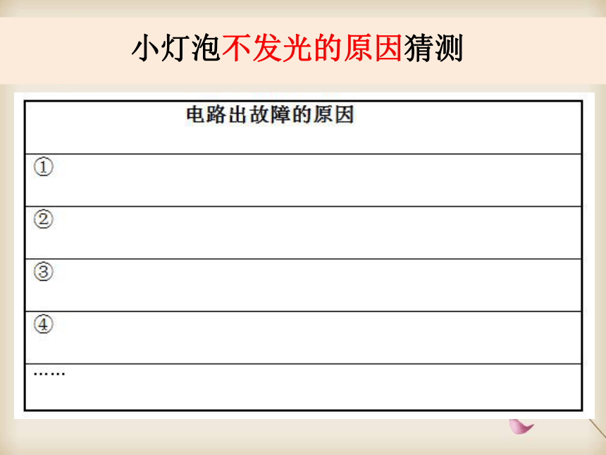教科版（2017秋）科学四年级下册：2-4《电路出故障了》（课件15ppt）